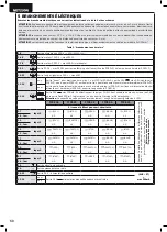 Preview for 62 page of Dea NET230N Operating Instructions And Warnings