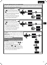 Preview for 73 page of Dea NET230N Operating Instructions And Warnings