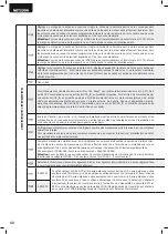 Preview for 82 page of Dea NET230N Operating Instructions And Warnings