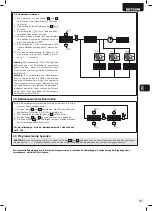 Preview for 99 page of Dea NET230N Operating Instructions And Warnings