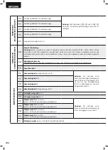 Preview for 106 page of Dea NET230N Operating Instructions And Warnings