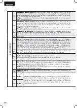 Preview for 110 page of Dea NET230N Operating Instructions And Warnings