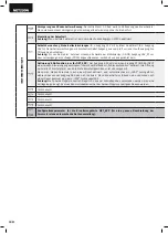 Preview for 112 page of Dea NET230N Operating Instructions And Warnings