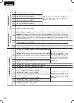 Preview for 134 page of Dea NET230N Operating Instructions And Warnings