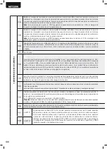 Preview for 138 page of Dea NET230N Operating Instructions And Warnings