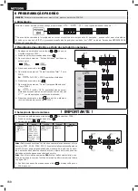 Preview for 152 page of Dea NET230N Operating Instructions And Warnings