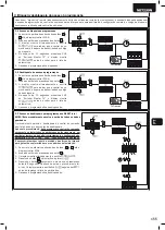 Preview for 157 page of Dea NET230N Operating Instructions And Warnings