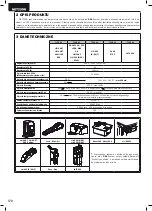 Preview for 172 page of Dea NET230N Operating Instructions And Warnings