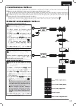 Preview for 173 page of Dea NET230N Operating Instructions And Warnings