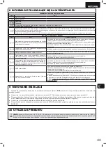 Preview for 187 page of Dea NET230N Operating Instructions And Warnings