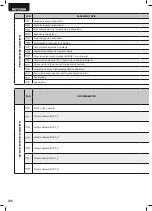 Preview for 188 page of Dea NET230N Operating Instructions And Warnings