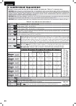 Preview for 202 page of Dea NET230N Operating Instructions And Warnings