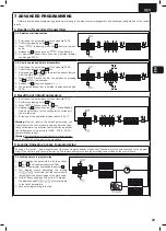 Предварительный просмотр 31 страницы Dea REV Operating Instructions And Warnings