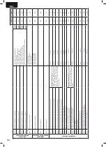 Предварительный просмотр 36 страницы Dea REV Operating Instructions And Warnings