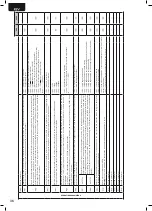 Предварительный просмотр 38 страницы Dea REV Operating Instructions And Warnings