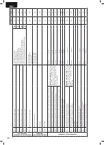 Предварительный просмотр 72 страницы Dea REV Operating Instructions And Warnings