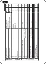 Предварительный просмотр 90 страницы Dea REV Operating Instructions And Warnings