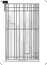 Предварительный просмотр 92 страницы Dea REV Operating Instructions And Warnings