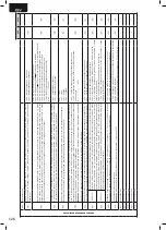 Предварительный просмотр 128 страницы Dea REV Operating Instructions And Warnings