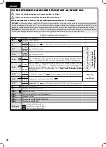 Preview for 82 page of Dea SPACE Operating Instructions And Warnings