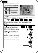 Preview for 84 page of Dea SPACE Operating Instructions And Warnings