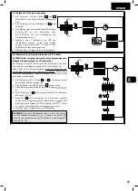 Preview for 89 page of Dea SPACE Operating Instructions And Warnings