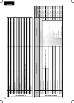 Preview for 94 page of Dea SPACE Operating Instructions And Warnings