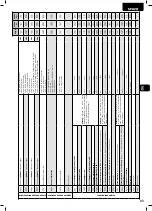 Preview for 95 page of Dea SPACE Operating Instructions And Warnings