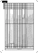 Preview for 96 page of Dea SPACE Operating Instructions And Warnings