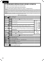 Preview for 106 page of Dea SPACE Operating Instructions And Warnings