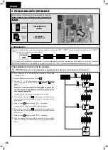 Preview for 108 page of Dea SPACE Operating Instructions And Warnings