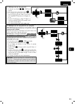 Preview for 113 page of Dea SPACE Operating Instructions And Warnings