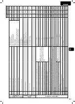 Preview for 119 page of Dea SPACE Operating Instructions And Warnings