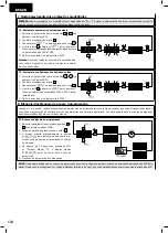 Preview for 136 page of Dea SPACE Operating Instructions And Warnings