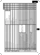 Preview for 143 page of Dea SPACE Operating Instructions And Warnings