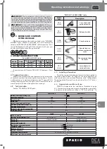 Предварительный просмотр 13 страницы Dea Spazio 702 S Operating Instructions And Warnings