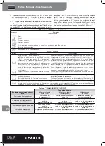 Предварительный просмотр 26 страницы Dea Spazio 702 S Operating Instructions And Warnings