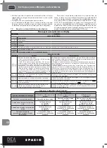 Предварительный просмотр 46 страницы Dea Spazio 702 S Operating Instructions And Warnings