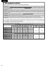 Preview for 8 page of Dea STOP24NET/N/L-F Operating Instructions And Warnings