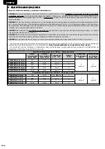 Preview for 38 page of Dea STOP24NET/N/L-F Operating Instructions And Warnings