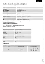 Preview for 92 page of Dea STOP24NET/N/L-F Operating Instructions And Warnings