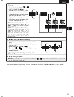 Preview for 9 page of Dea SWINGER Operating Instructions Manual