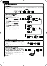 Preview for 6 page of Dea TEO 700 Operating Instructions Manual