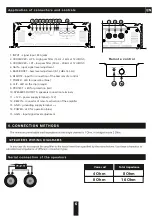 Preview for 6 page of Deaf Bonce APOCALYPSE AAB-1200.2D Owner'S Manual