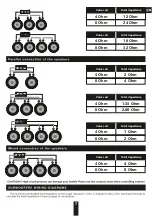 Preview for 7 page of Deaf Bonce APOCALYPSE AAB-1200.2D Owner'S Manual