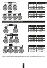 Preview for 10 page of Deaf Bonce APOCALYPSE AAB-1200.2D Owner'S Manual