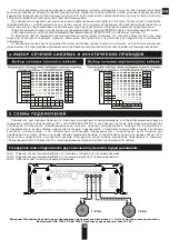 Preview for 15 page of Deaf Bonce APOCALYPSE AAB-1200.2D Owner'S Manual