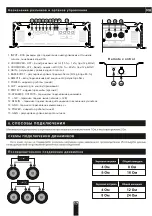 Preview for 17 page of Deaf Bonce APOCALYPSE AAB-1200.2D Owner'S Manual