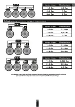 Preview for 21 page of Deaf Bonce APOCALYPSE AAB-1200.2D Owner'S Manual