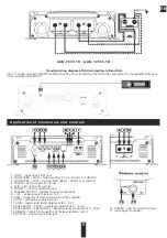 Preview for 5 page of Deaf Bonce Apocalypse AAB-12900.1D Owner'S Manual